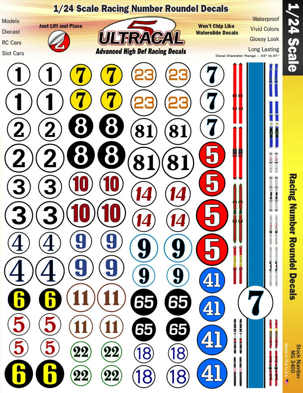 MG 3400 1:24 Scale Ultracal Decals - Racing Numbers And Roundels 3 MG 3400 1:24 Scale Ultracal Decals - Racing Numbers And Roundels
